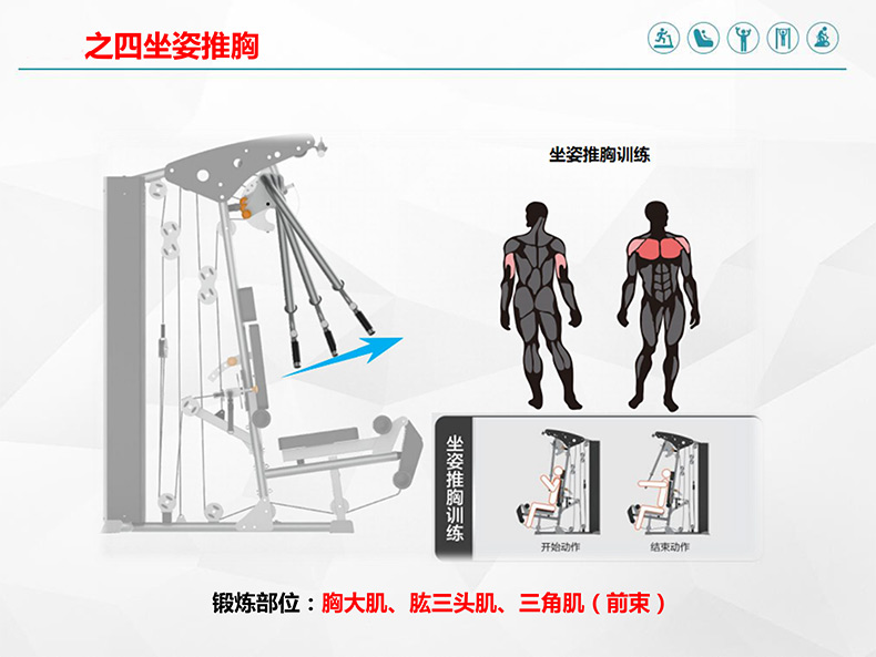 室内健身器材-单人站综合训练器SH-G6501