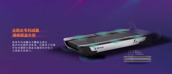 室内健身器材-jiuyou.comX6心率版跑步机