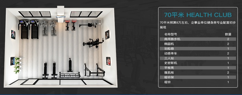 70平方健身室-jiuyou.com健身器材企事业健身解决方案