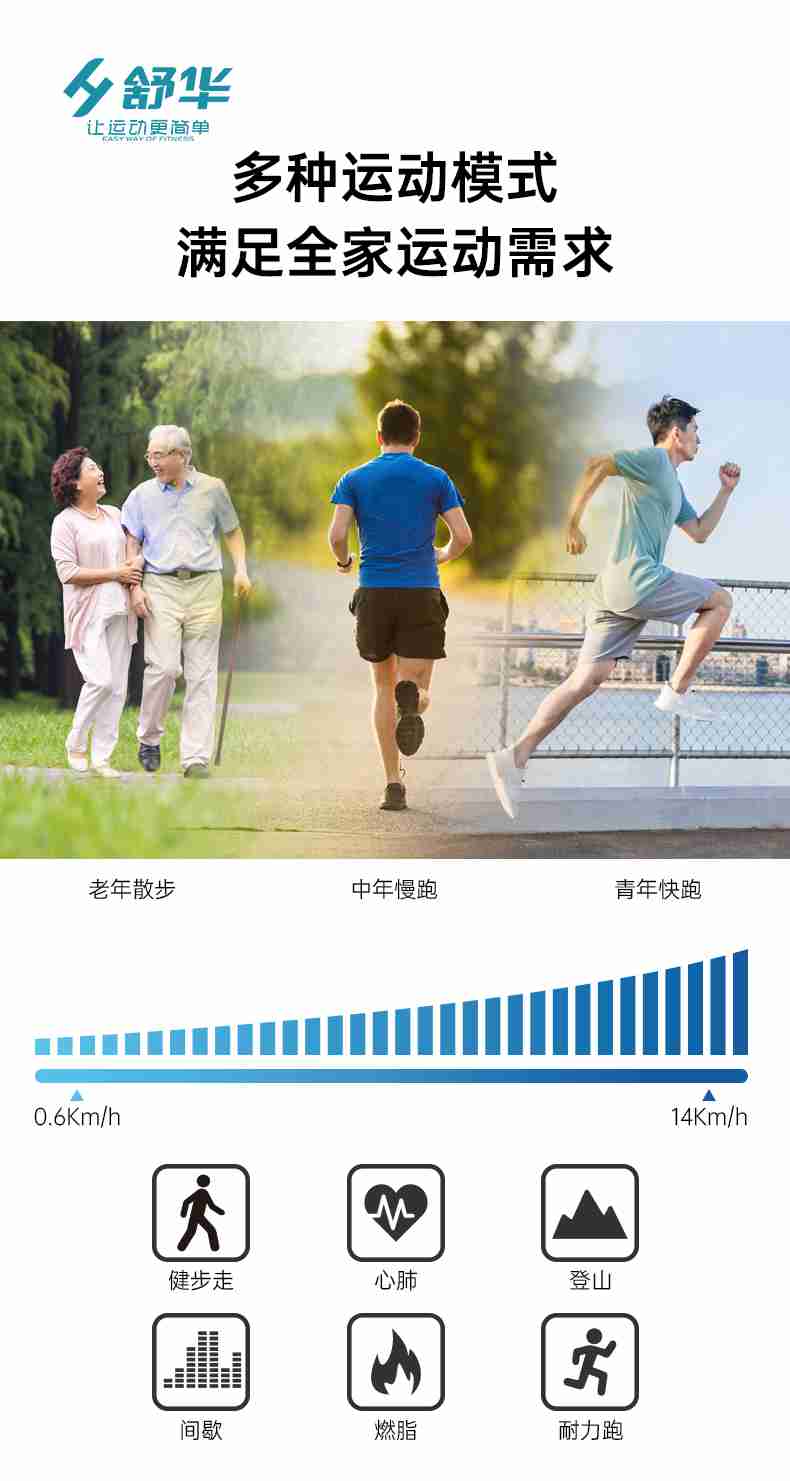 SH-T5600-T2 多功能跑步机-广西jiuyou.com九游健身器材有限公司